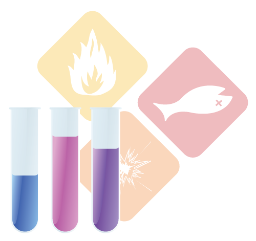 Collage of chemical hazard icons
